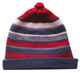 Alpaca cap 