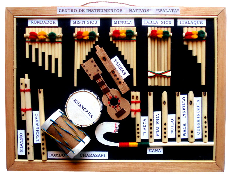 Set of Typical Instruments - small size